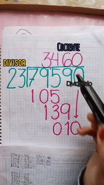 @Matemáticas y Biotecnología