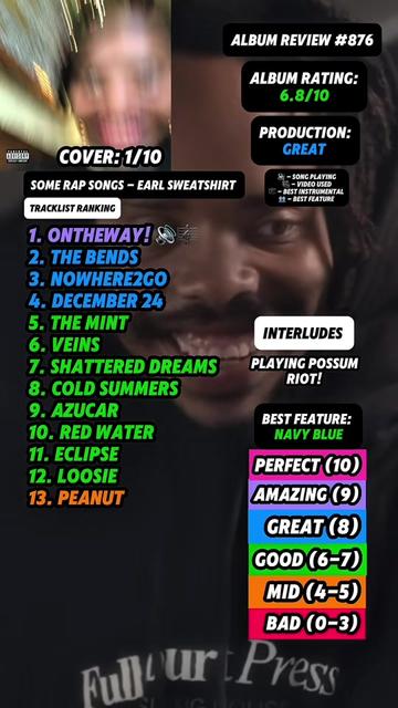 @JT Music Rankings