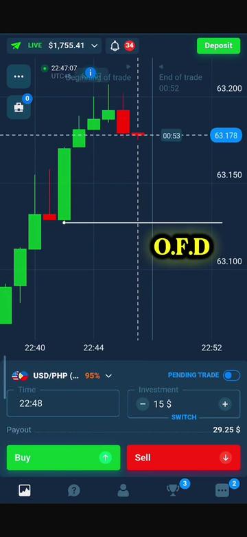 @Trader_Rayhan_Otc