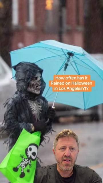 @L.A. in a Minute