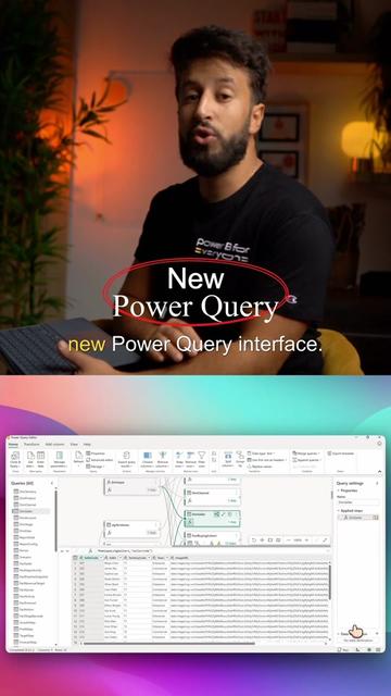 @Mouad | Power BI For Everyone