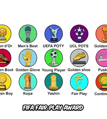 @Football Explained