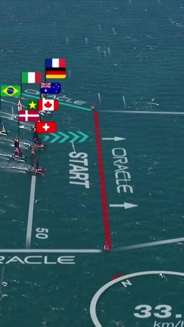 @Explora Journeys Swiss SailGP