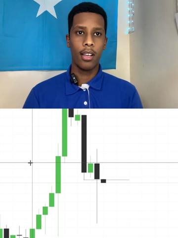 @📈MARCADE Fx📊