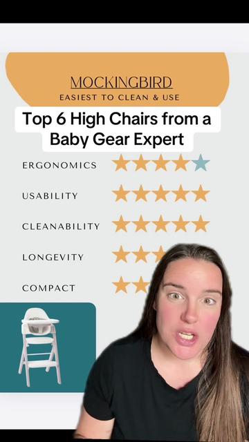 @Rebekah | Baby Gear Consultant