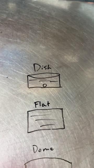 @GrgBuiltCoyote