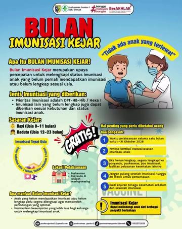 @puskesmasguntur1