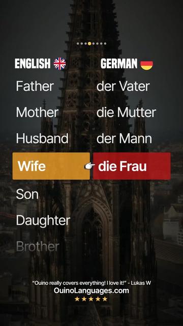 @Learn German with Ouino