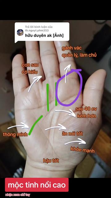 @Nh&acirc;n Tướng Hiểu M&igrave;nh