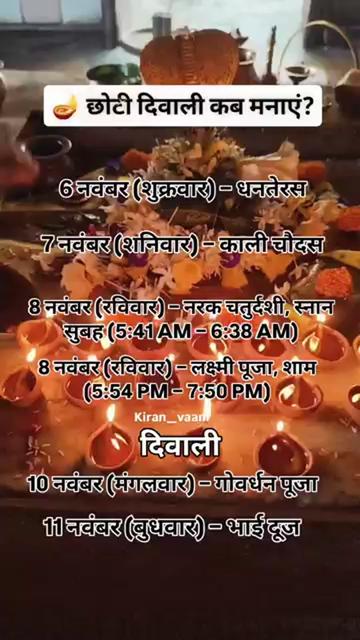 @Raj kishor Thakur