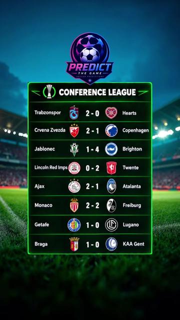 @Predict.The.Game