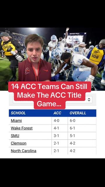 @Mason Powell HCG Sports