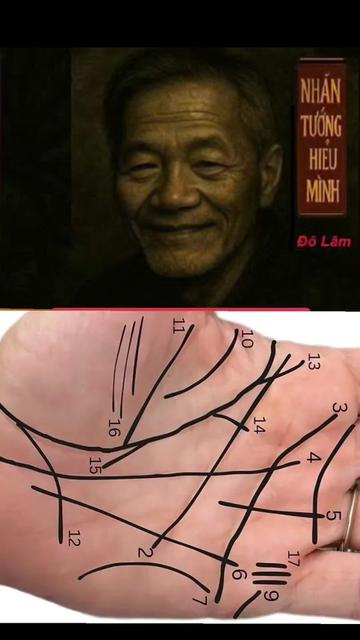 @Nhân Tướng Hiểu Mình