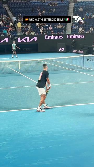 @Tennis Analytica
