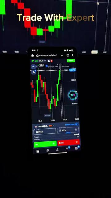 @Trade with Expert