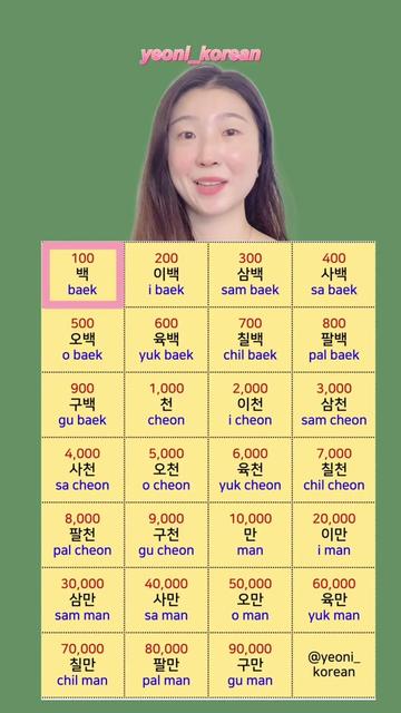@yeoni_korean