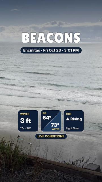 @sandiego.sunnymornings