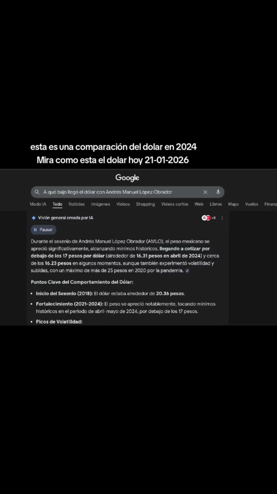 @Oscar noticias mx