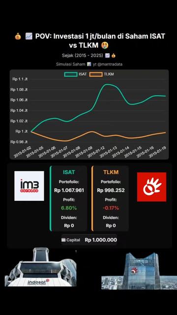 @MantraData