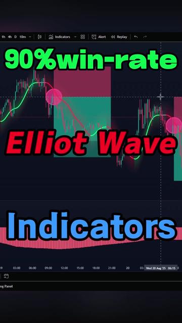 @simple_forex