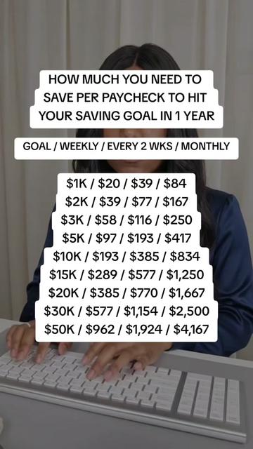 @Ana • Money, Career, AI