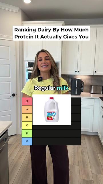 @Danielle the Dietitian