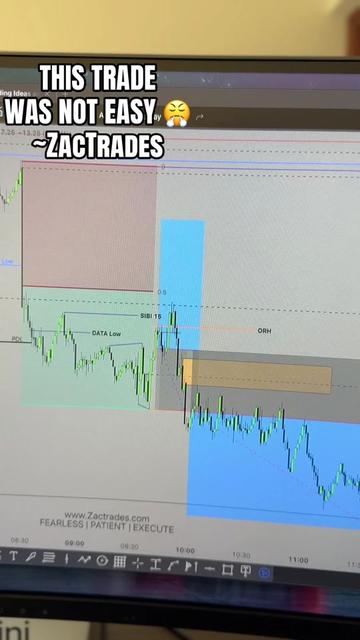 @zac_trades