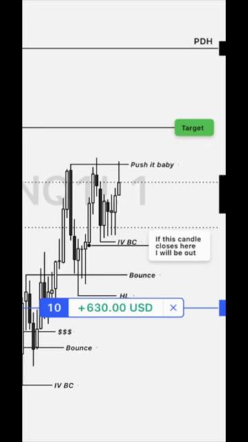 @MSTR Trades