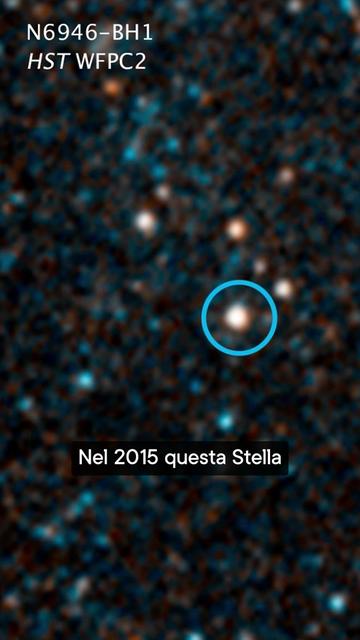 @curiositastronomiche