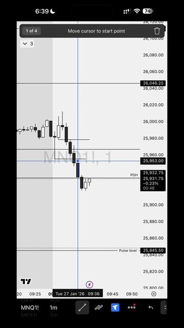 @MSTR Trades