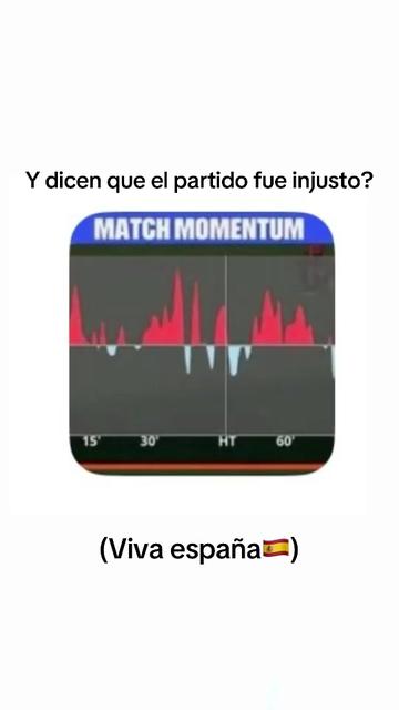 @Els sepions