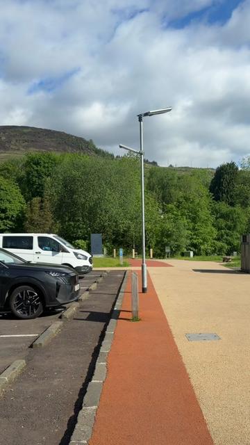@Arslan Bhullar