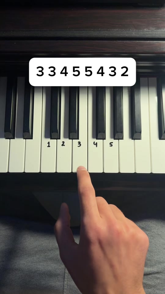 @Keys Tutorials