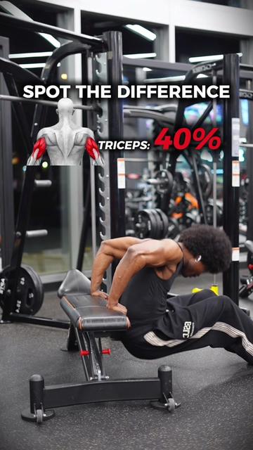 @Gymbro001 | Fix Your Workouts