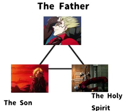 @Nessie