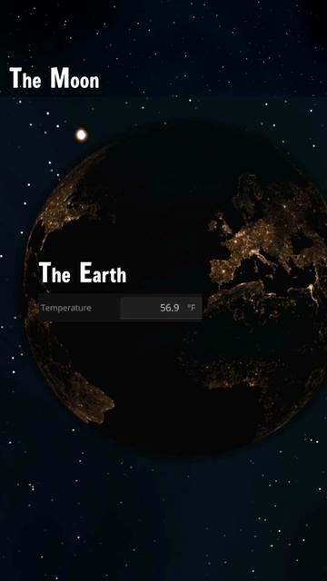 @The Better NASA Project