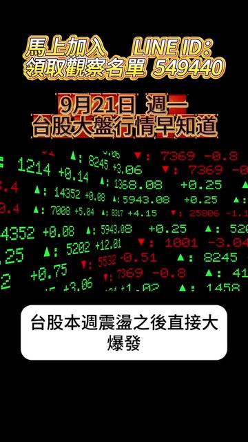@股市戰法