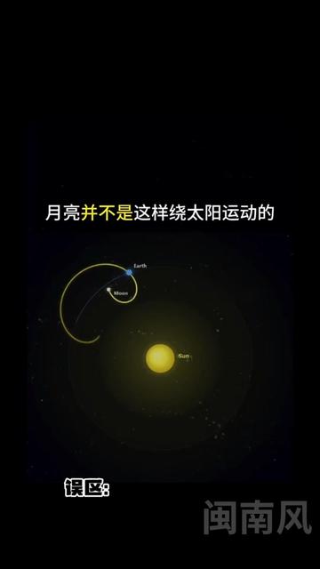 @闽南风～