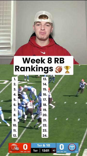 @Titans WP