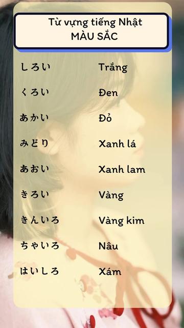@Tự Học Tiếng Nhật