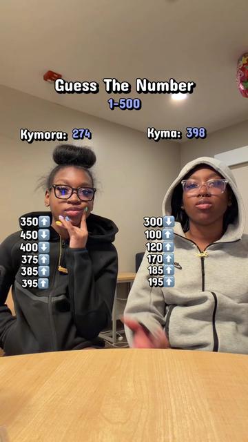 @Kyma and Kymora
