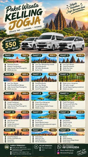 @Wisata Keliling Jogja