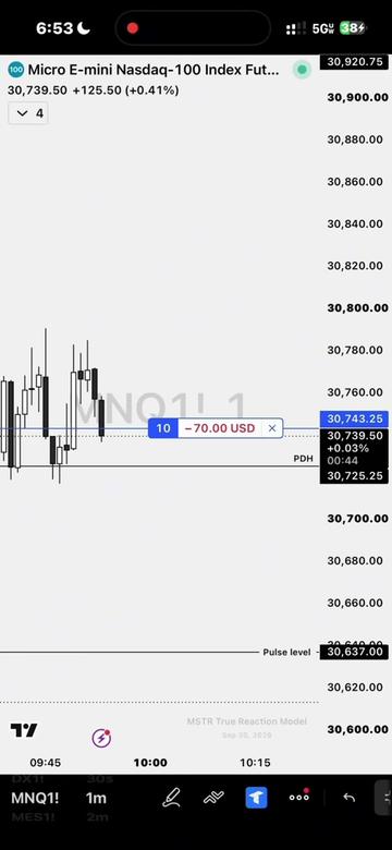@MSTR Trades
