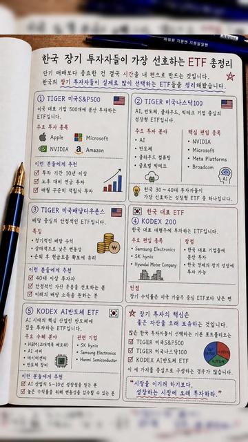 @주식경계인