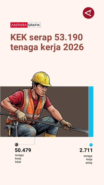 @ANTARANEWS.COM