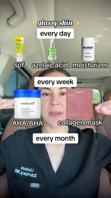 @Dermguru