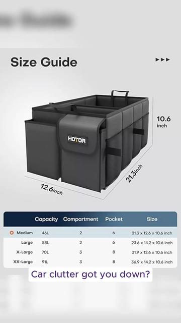 @Tiwana products hub