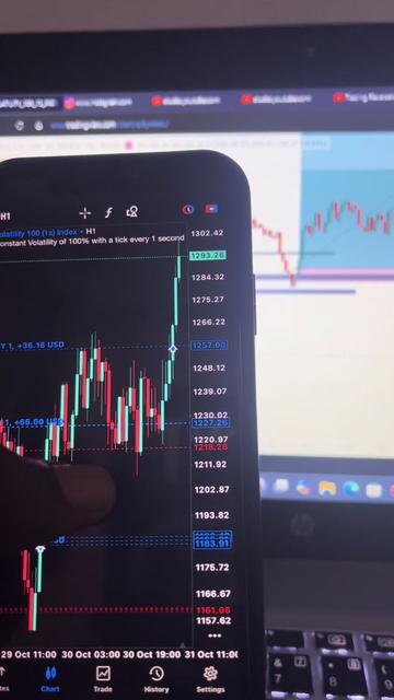 @TradewithNovva