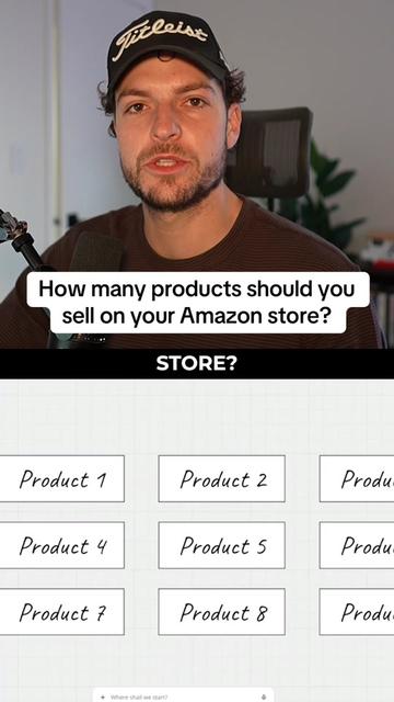 @DAVE | Amazon FBA