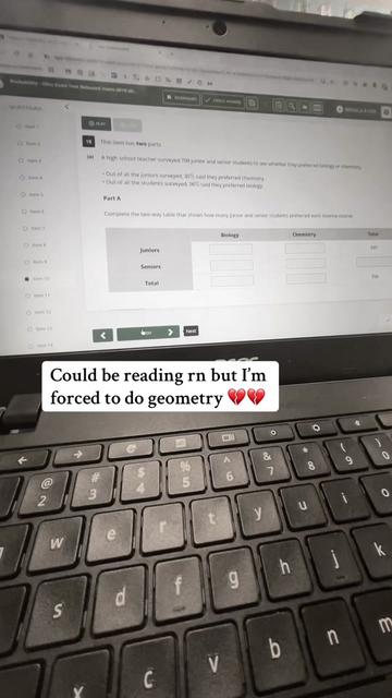 @My Library (Taylor’s version)